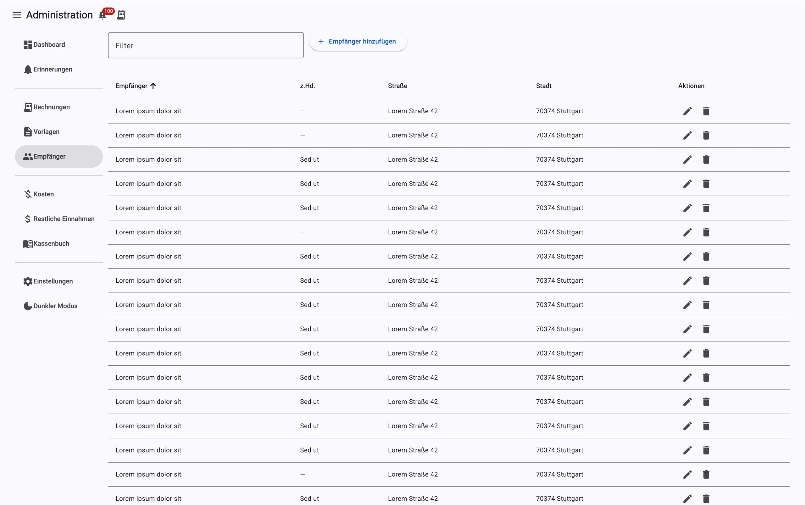 Empfängerverwaltung im mobilityforyou Admin-Tool